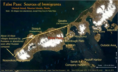 False Pass, Alaska: Sources of Immigration
