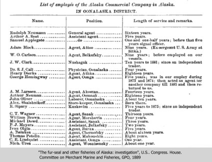 Alaska Commercial Company Agents, 1889