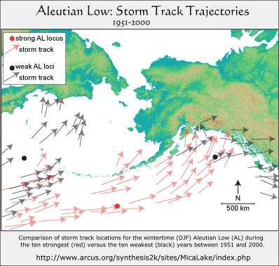Aleutian Low Storm Trajectories