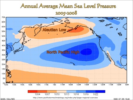 Annual Average Mean Sea Level Pressure, North Pacific
