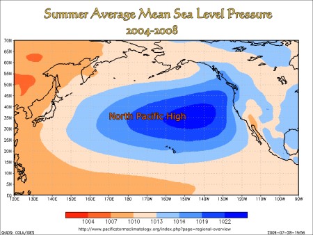 Summer Average Mean Sea Level Pressure, North Pacific